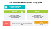 500035-difficult-employees-management-infographics-23