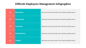 500035-difficult-employees-management-infographics-29