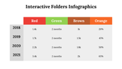 500036-interactive-folders-infographics-14