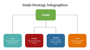 500047-goals-strategy-infographics-06