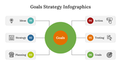 500047-goals-strategy-infographics-20