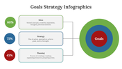 500047-goals-strategy-infographics-22