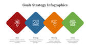 500047-goals-strategy-infographics-25