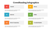 500049-crowdfunding-infographics-02