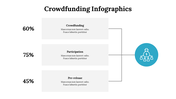 500049-crowdfunding-infographics-05