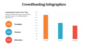 500049-crowdfunding-infographics-07