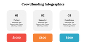 500049-crowdfunding-infographics-08