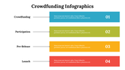 500049-crowdfunding-infographics-09