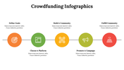 500049-crowdfunding-infographics-10