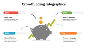 500049-crowdfunding-infographics-11