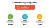 500049-crowdfunding-infographics-12