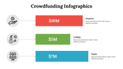 500049-crowdfunding-infographics-13