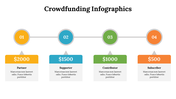 500049-crowdfunding-infographics-14