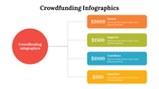 500049-crowdfunding-infographics-15