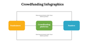 500049-crowdfunding-infographics-16