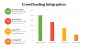 500049-crowdfunding-infographics-17