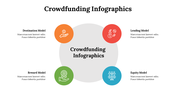 500049-crowdfunding-infographics-19