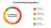 500049-crowdfunding-infographics-20