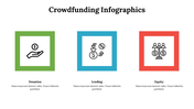 500049-crowdfunding-infographics-22