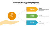 500049-crowdfunding-infographics-23