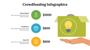 500049-crowdfunding-infographics-25