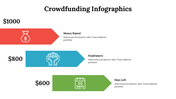 500049-crowdfunding-infographics-26