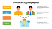 500049-crowdfunding-infographics-27