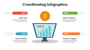 500049-crowdfunding-infographics-28