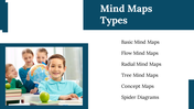 500052-interactive-graphic-organizers-for-education-05