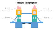 500055-bridges-infographics-04