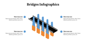 500055-bridges-infographics-12