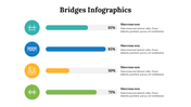 500055-bridges-infographics-13