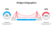 500055-bridges-infographics-14