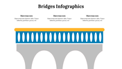 500055-bridges-infographics-15