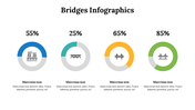 500055-bridges-infographics-16