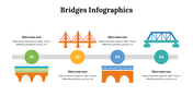 500055-bridges-infographics-18