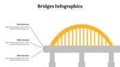 500055-bridges-infographics-19