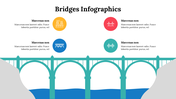 500055-bridges-infographics-20