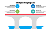 500055-bridges-infographics-21