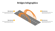 500055-bridges-infographics-23