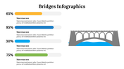 500055-bridges-infographics-24