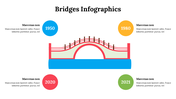 500055-bridges-infographics-25