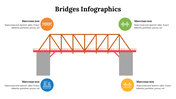 500055-bridges-infographics-28