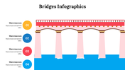 500055-bridges-infographics-29