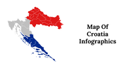 Map Of Croatia Infographics PowerPoint And Google Slides