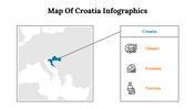 500059-map-of-croatia-infographics-02