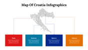 500059-map-of-croatia-infographics-11