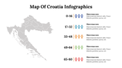 500059-map-of-croatia-infographics-15