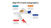 500059-map-of-croatia-infographics-16