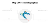 500059-map-of-croatia-infographics-18